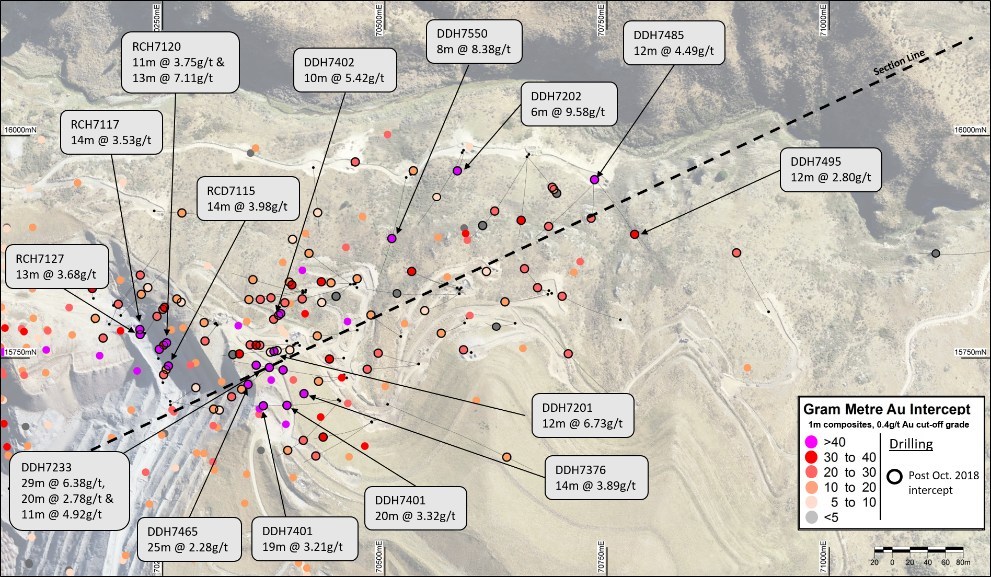 Figure 2 – Plan view of Golden Point drilling results received since end October 2018 (CNW Group/OceanaGold Corporation)
