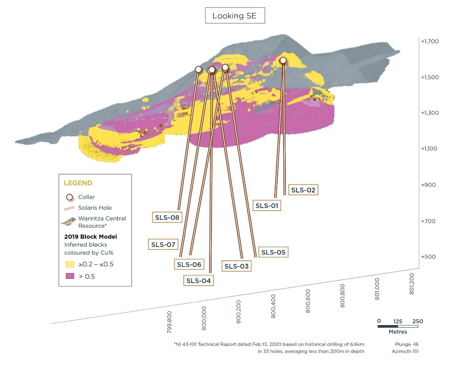 Image 2 – 3D View – Looking Southeast (CNW Group/Solaris Resources Inc.)