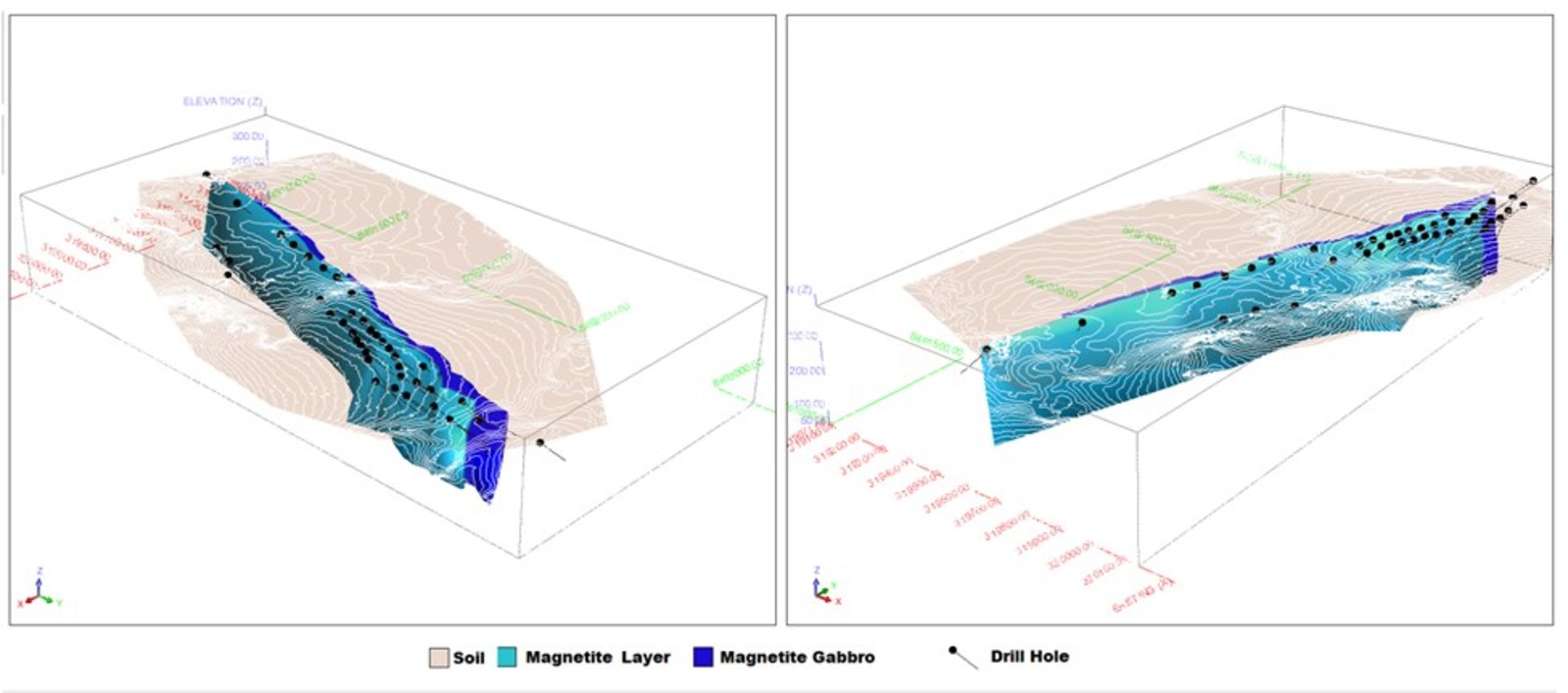 Figure 3:  Preliminary 3D Geological Model of the NAN Target
