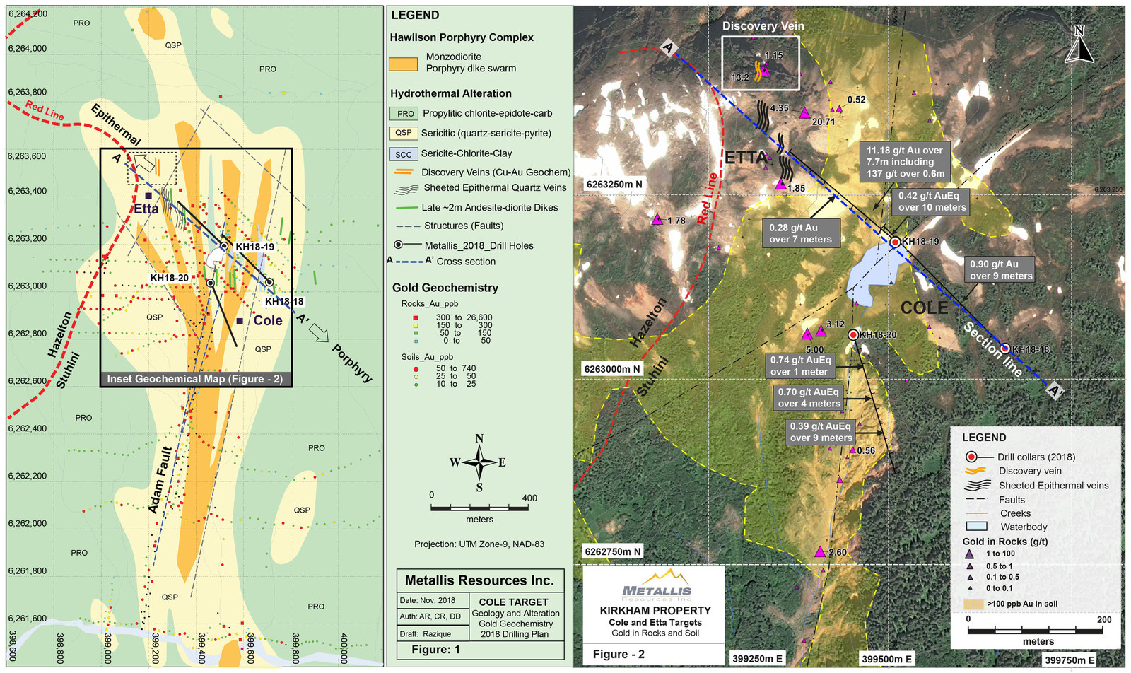 Metallis Resources Inc - Figures 1 & 2 - Cole Target Geology, Alteration and Gold Geochemistry, Drilling Plan Map