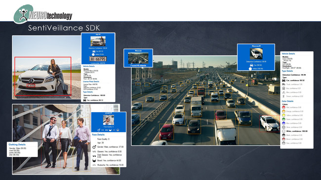 New SentiVeillance 8.0 SDK from Neurotechnology provides identification and analytics using live video streams from digital surveillance cameras or video files, and it includes algorithms for face recognition, automatic license plate recognition and vehicle and human classification and tracking.