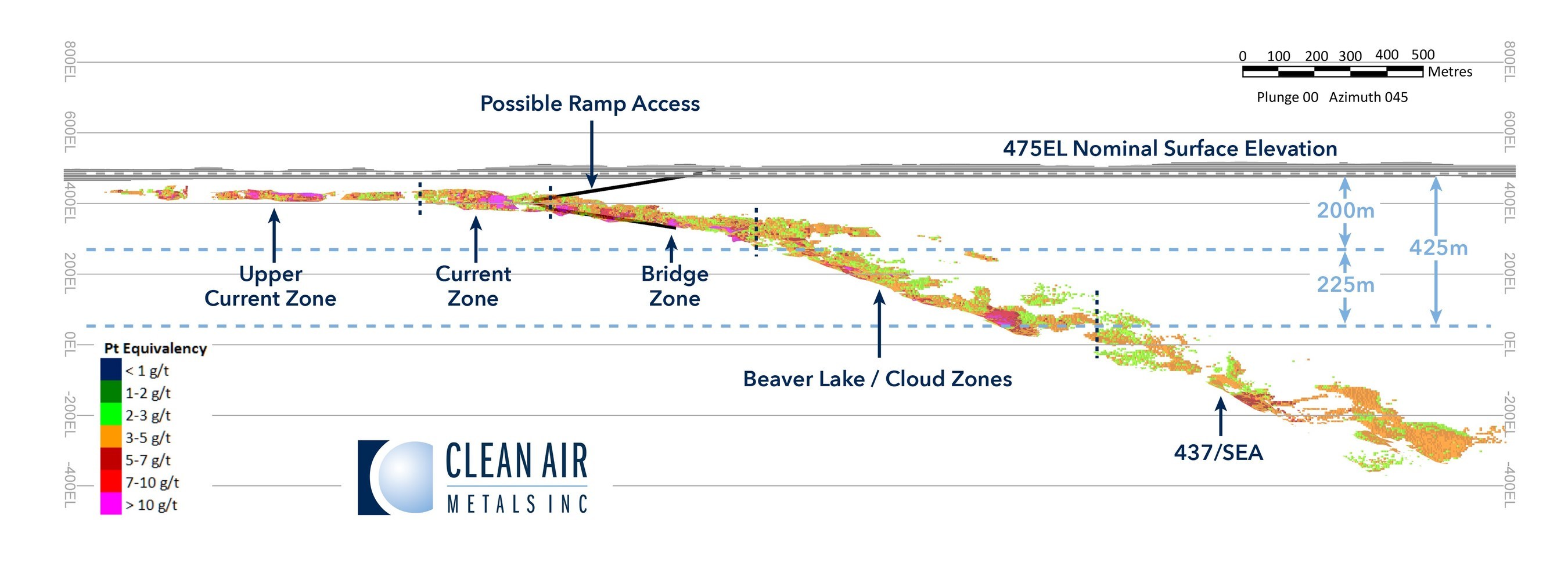 Figure 4: Current Lake Deposit Breakdown by Zone (CNW Group/Clean Air Metals Inc.)