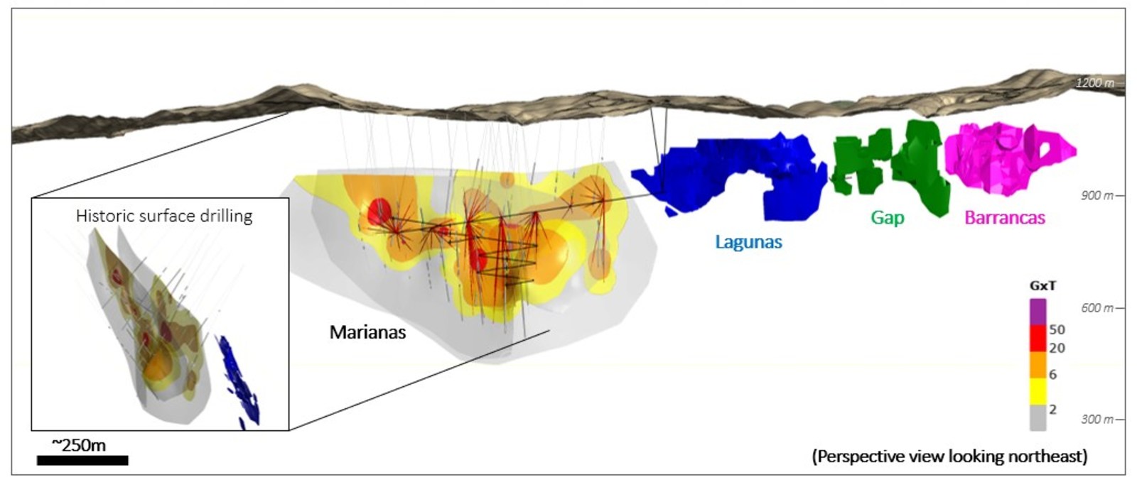 Figure 2: Isometric view of the Mercedes trend showing the grade thickness map for Marianas Veins and the location of the planned ramp and planned drill holes.