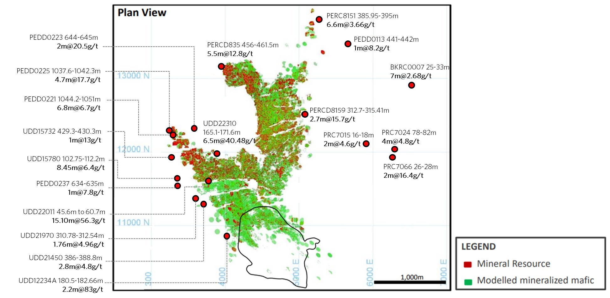 Figure 4: Plutonic Historical Significant Intercepts and Targeted New Mining Fronts (Plan View) (CNW Group/Superior Gold)