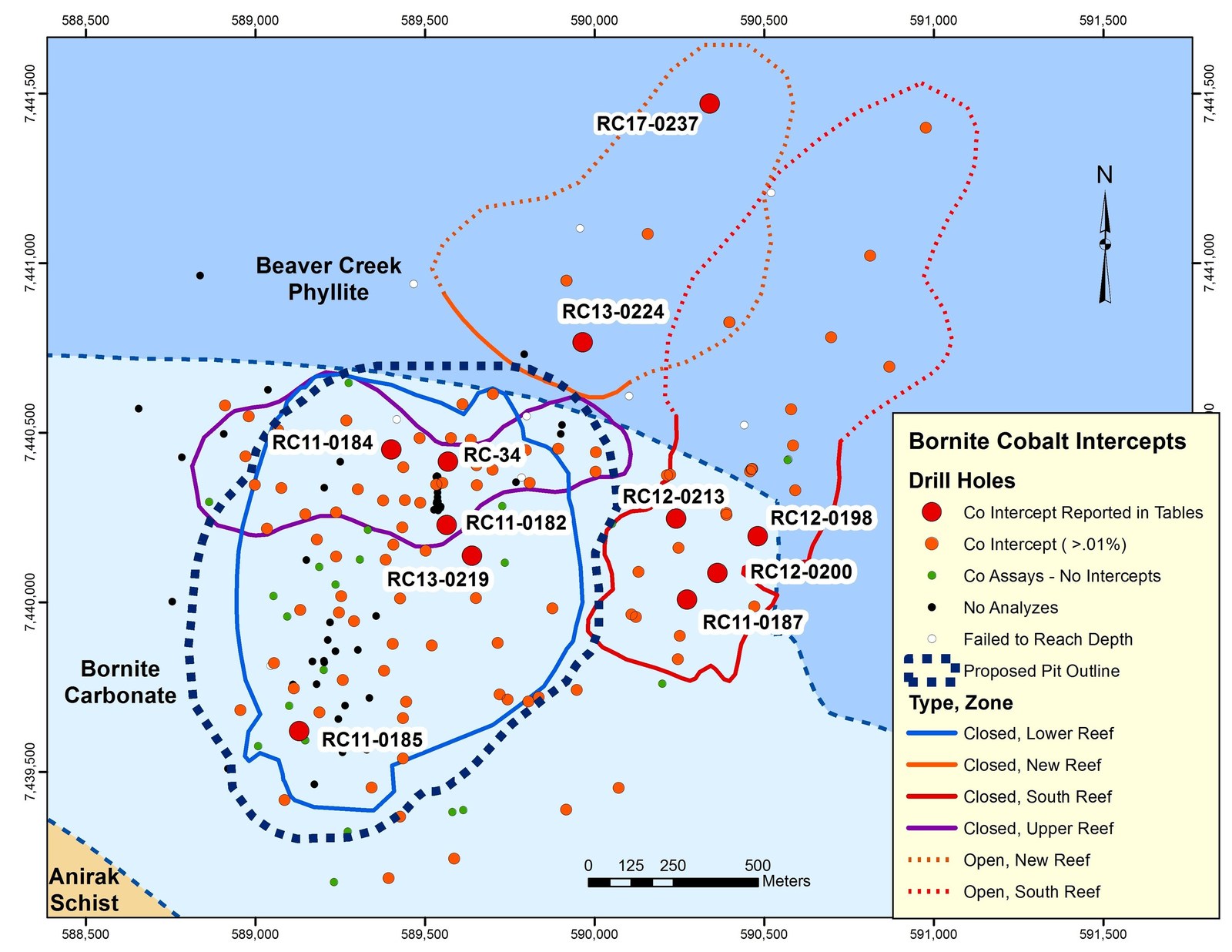 Figure 1: Significant Bornite Cobalt Intercepts
