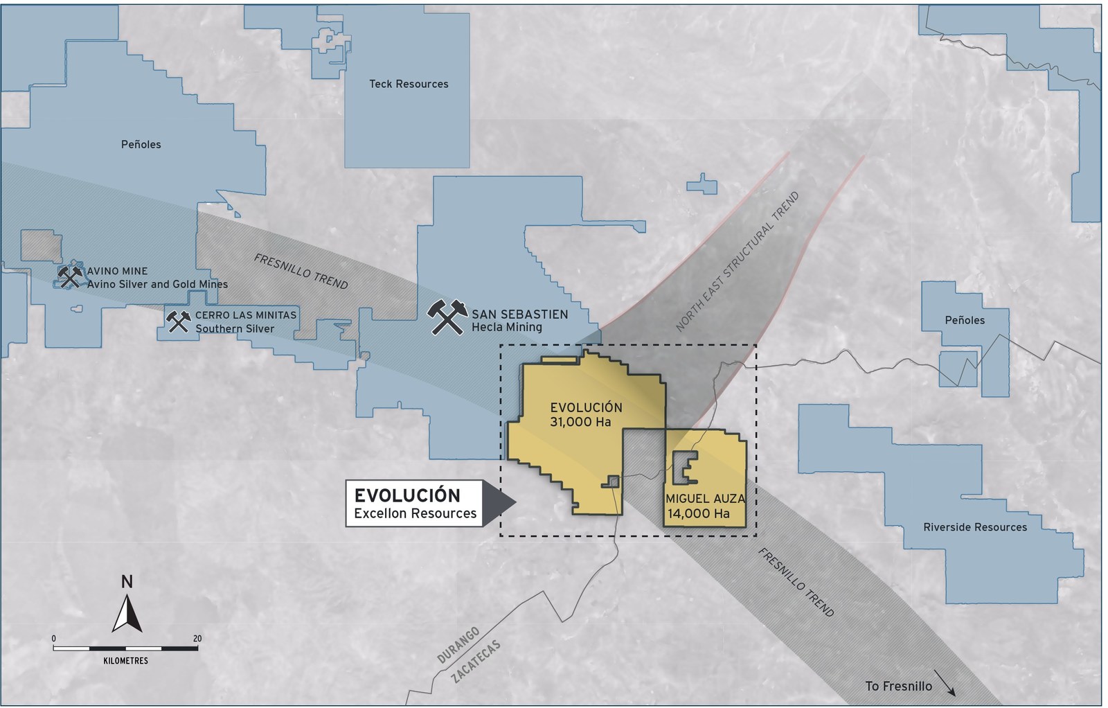 Figure 1: Evolución land package