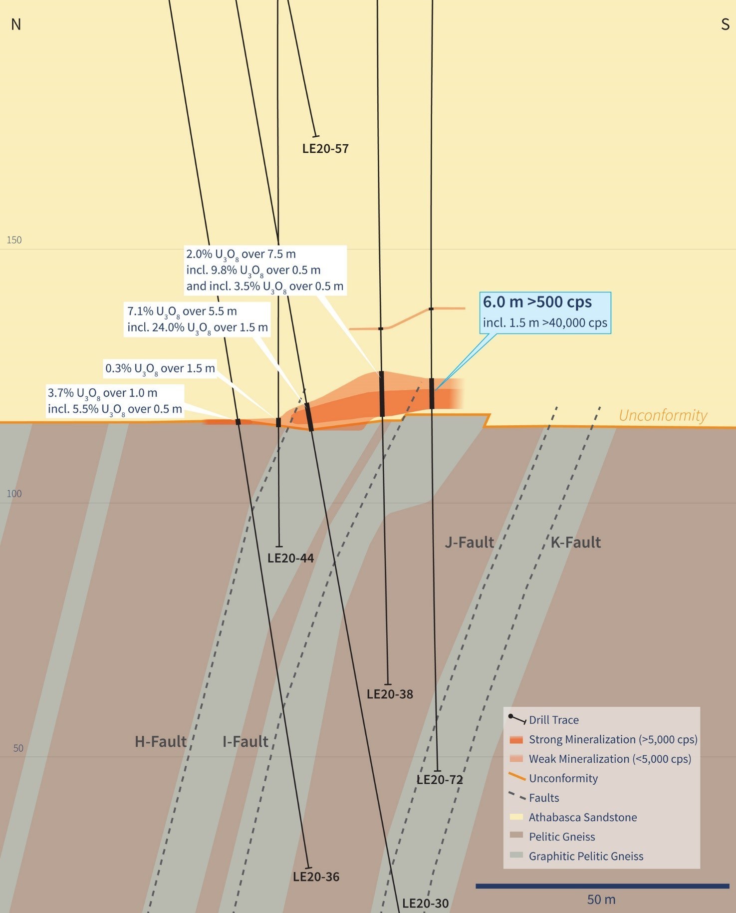 Figure 5 – Vertical Cross-Section 4460E (Drill Hole LE20-72) (CNW Group/IsoEnergy Ltd.)