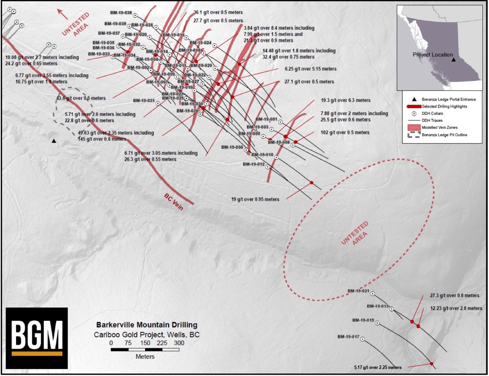 Barkerville Mountain Drilling, Cariboo Gold Project