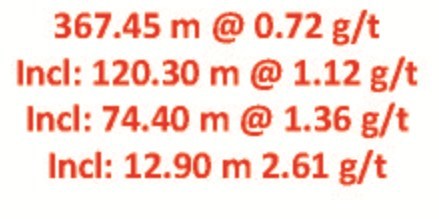 Table 1 (CNW Group/Fokus Mining Corporation)