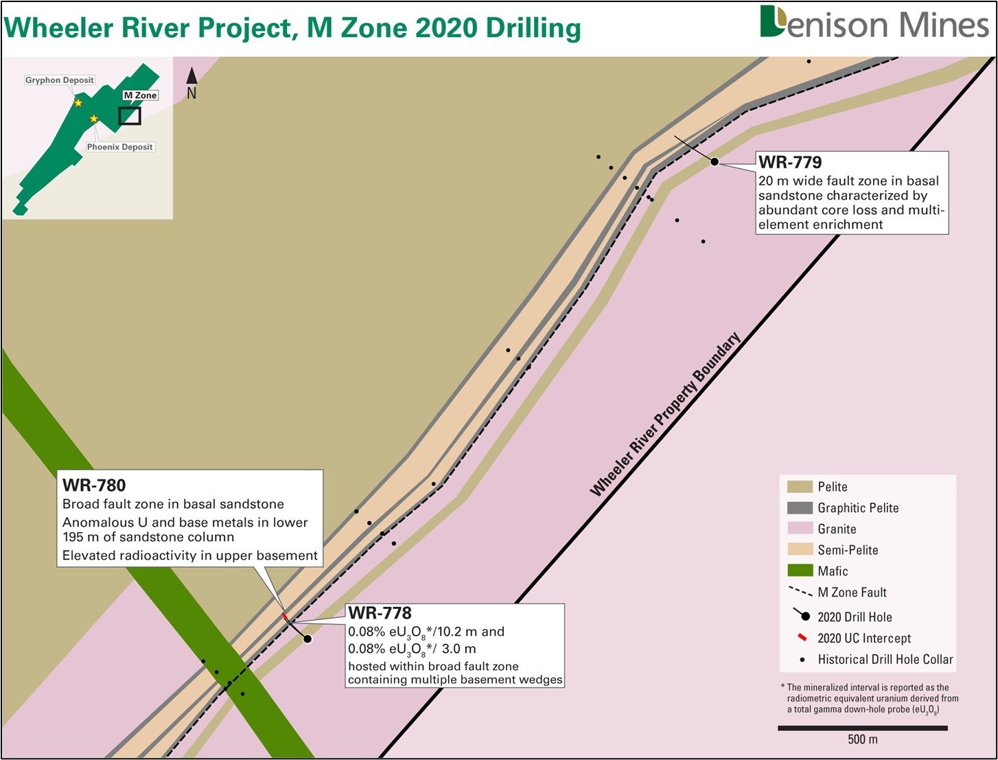 Figure 3 – M Zone 2020 Drilling (CNW Group/Denison Mines Corp.)