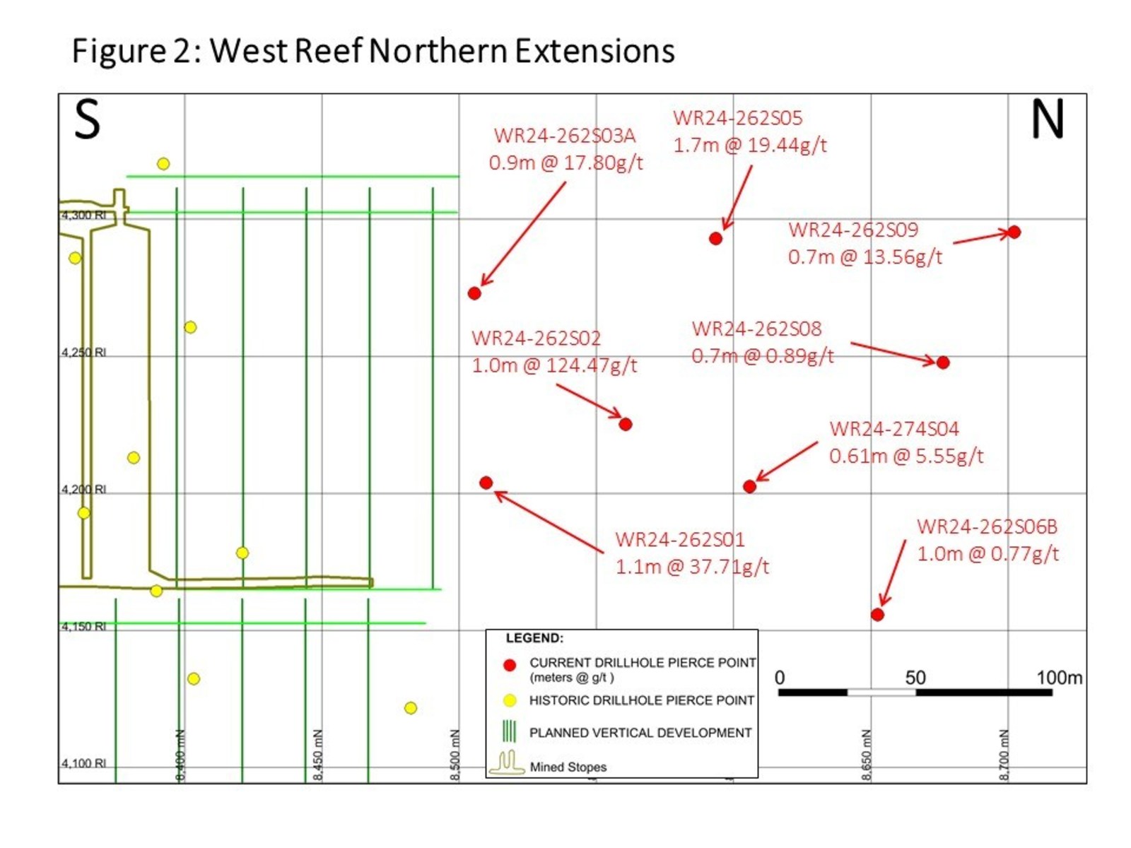 Figure 2: West Reef Northern Extensions