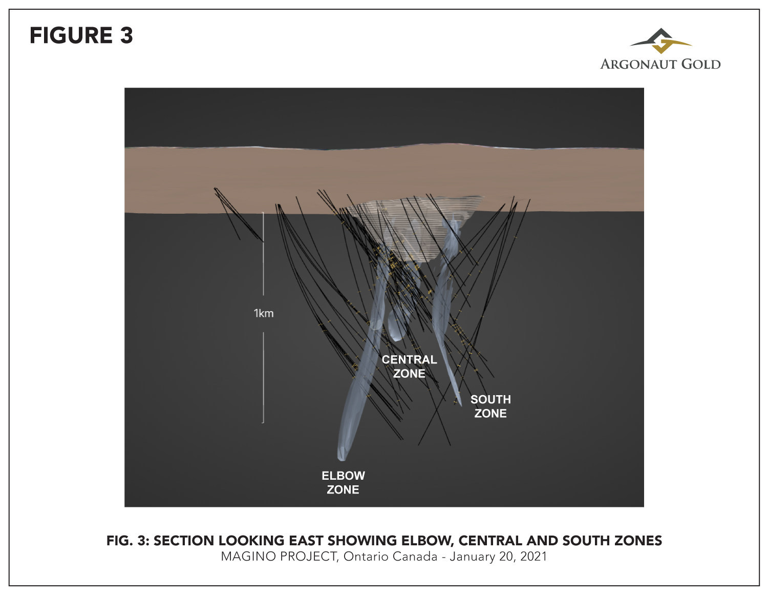 Figure 3 - View looking east showing Elbow, Central and South Zones in relation to the planned open pit (CNW Group/Argonaut Gold Inc.)