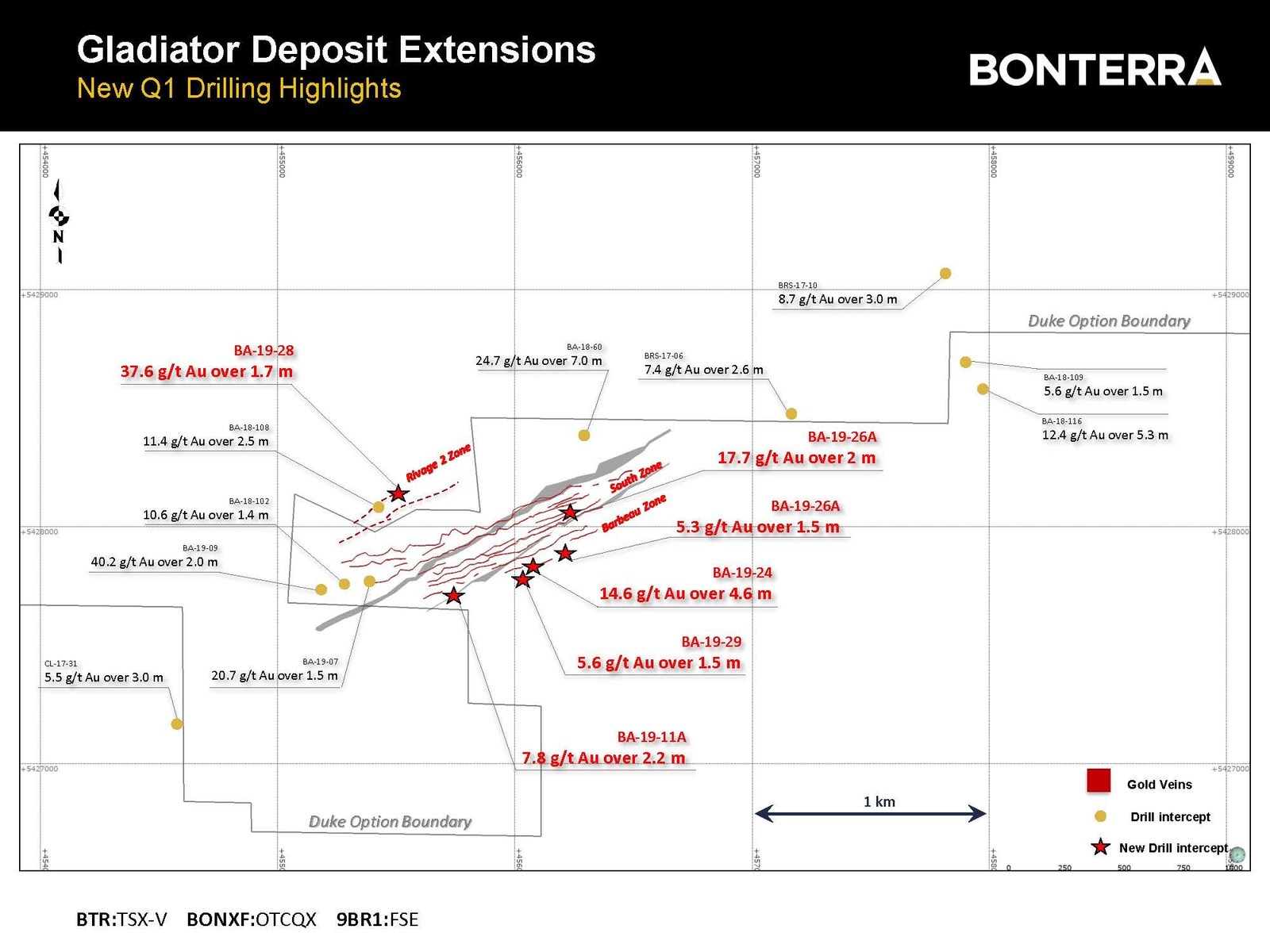 New Q1 Drilling Highlights