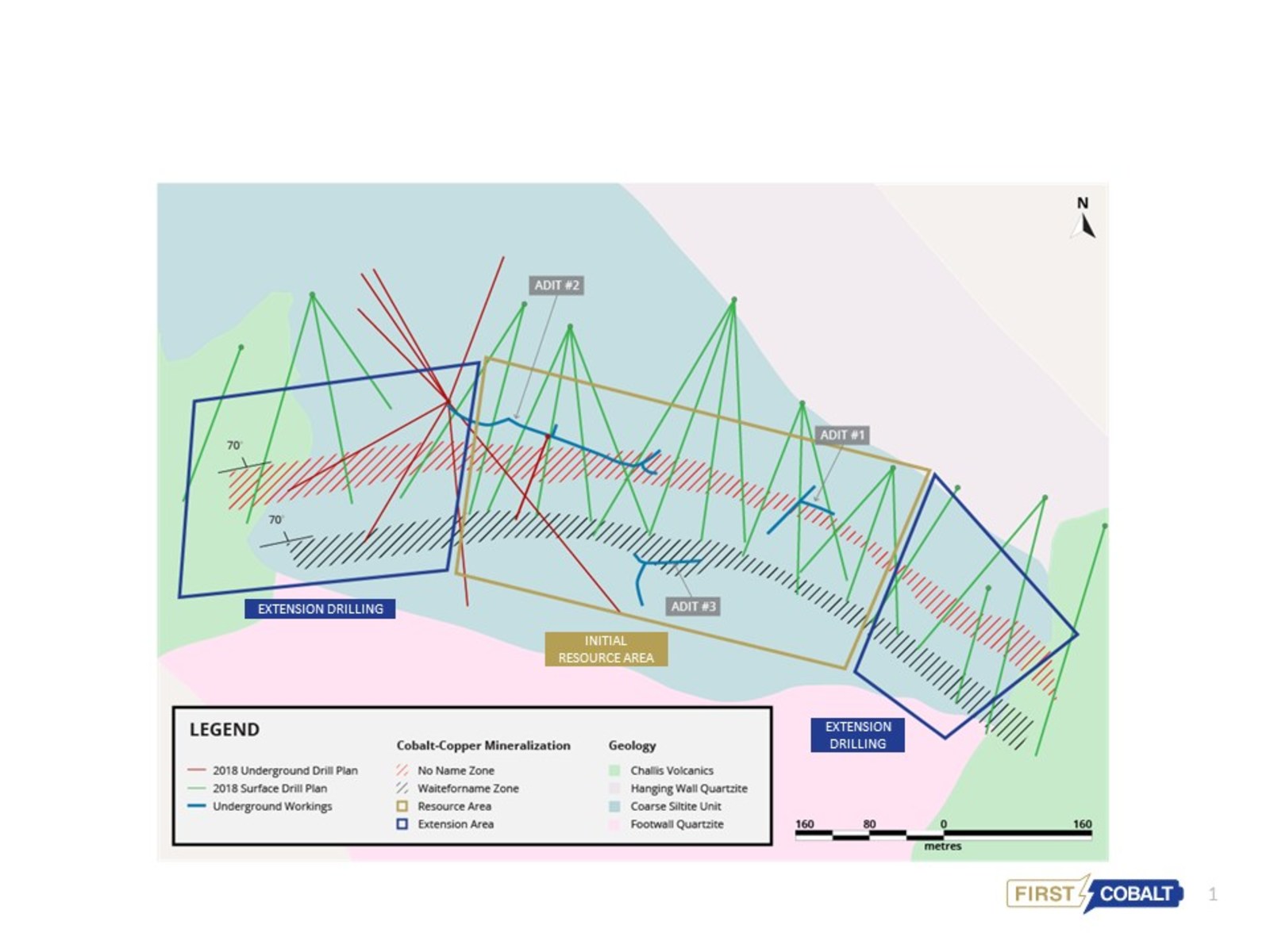 Figure 1. Iron Creek bedrock geology based on mapping and historic drilling. Cobalt-copper mineralization zones outlined from historic and 2017 drilling.