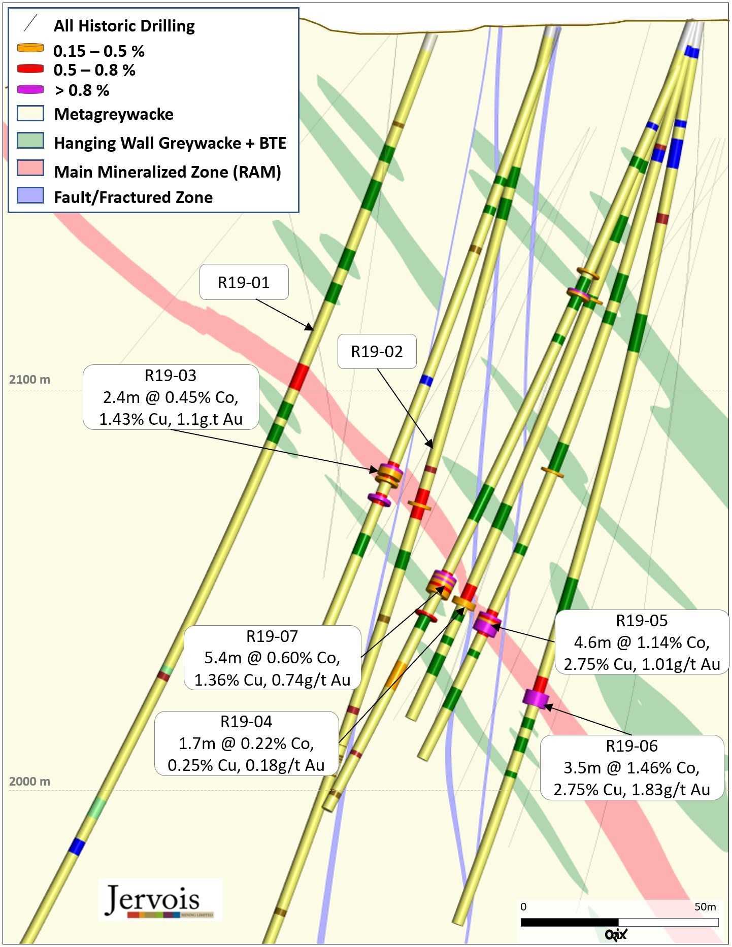 Idaho Junior Mining Network
