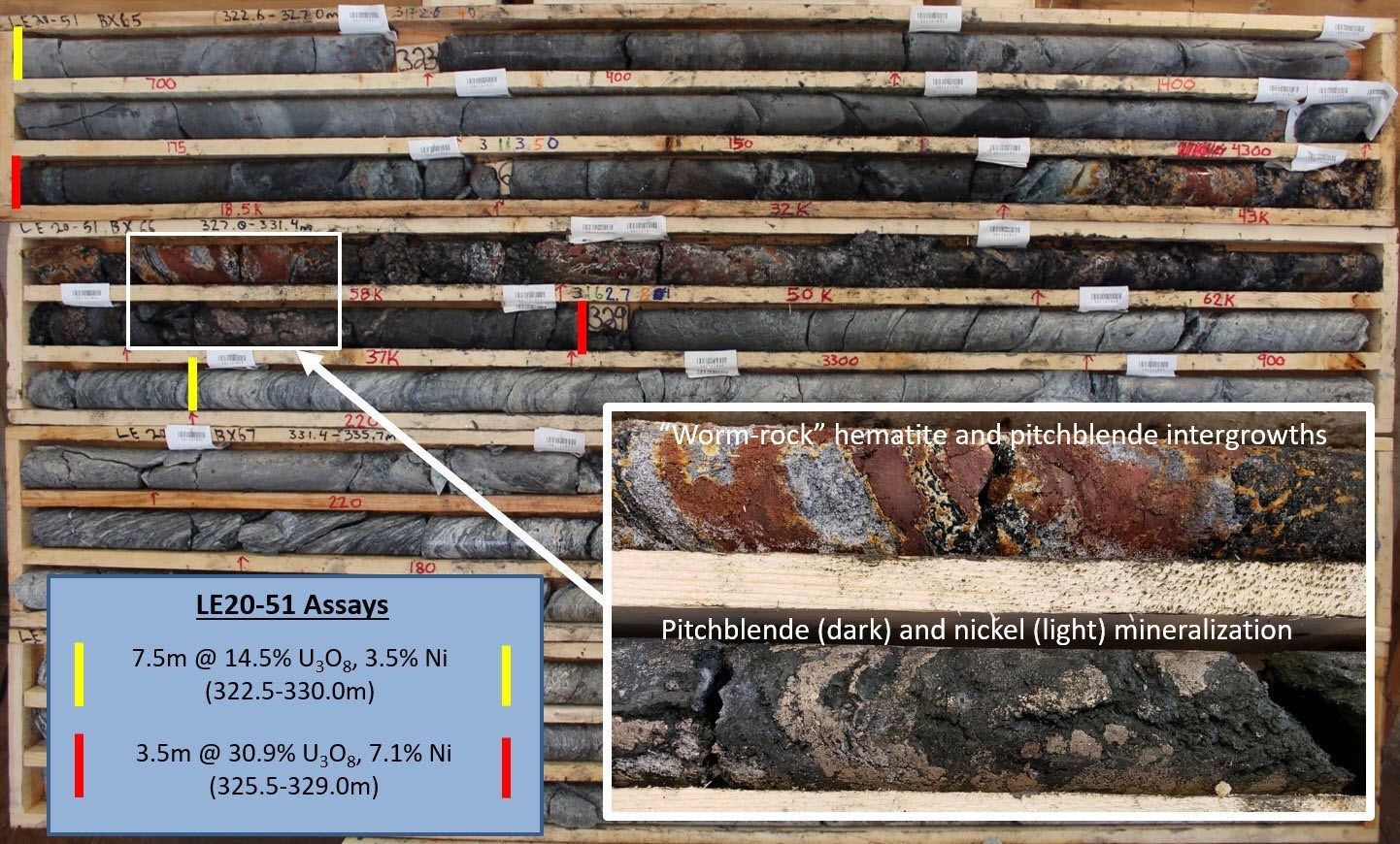 Figure 2 – Drill Hole LE20-51 Core Photo of Mineralization (CNW Group/IsoEnergy Ltd.)