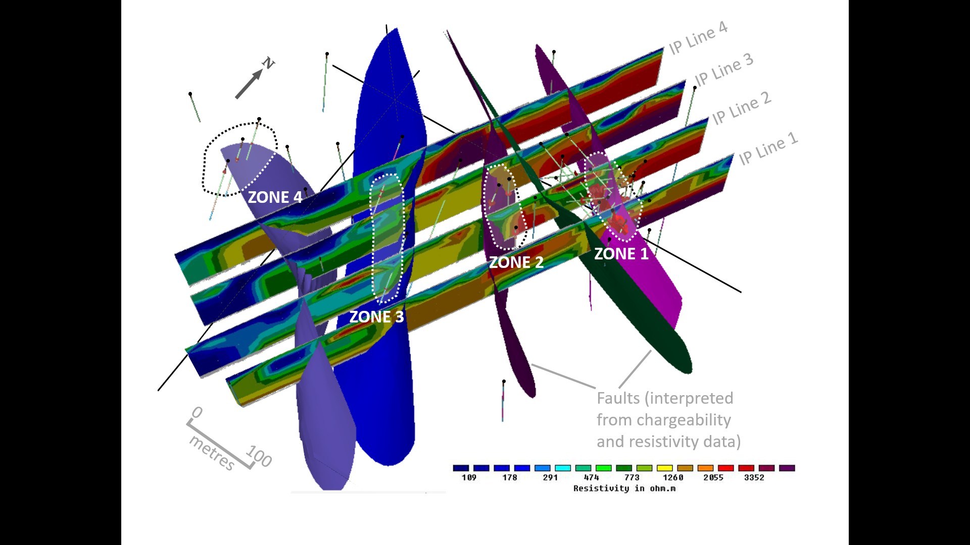 Exhibit 2. Oblique View – Resistivity Profiles with Interpreted Faults and Historic Drilling (Carrickittle) (CNW Group/Group Eleven Resources Corp.)