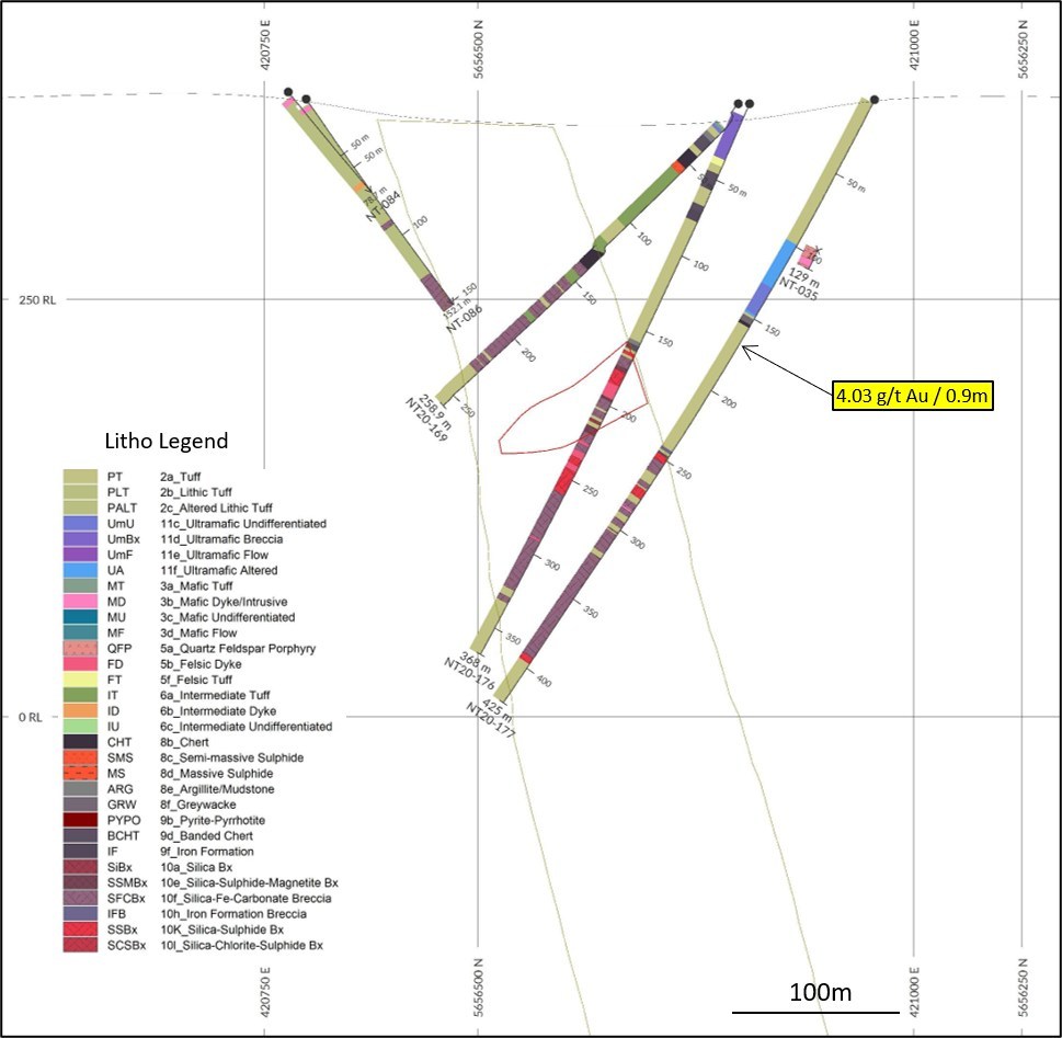 Diagram 6: DDH NT20-177, vertical section, looking northeast, 50m window. NT Zone outline dipping SE (right), internal wireframes are mineralized shapes used in 2015 Preliminary Economic Evaluation. (CNW Group/Trillium Gold Mines Inc.)