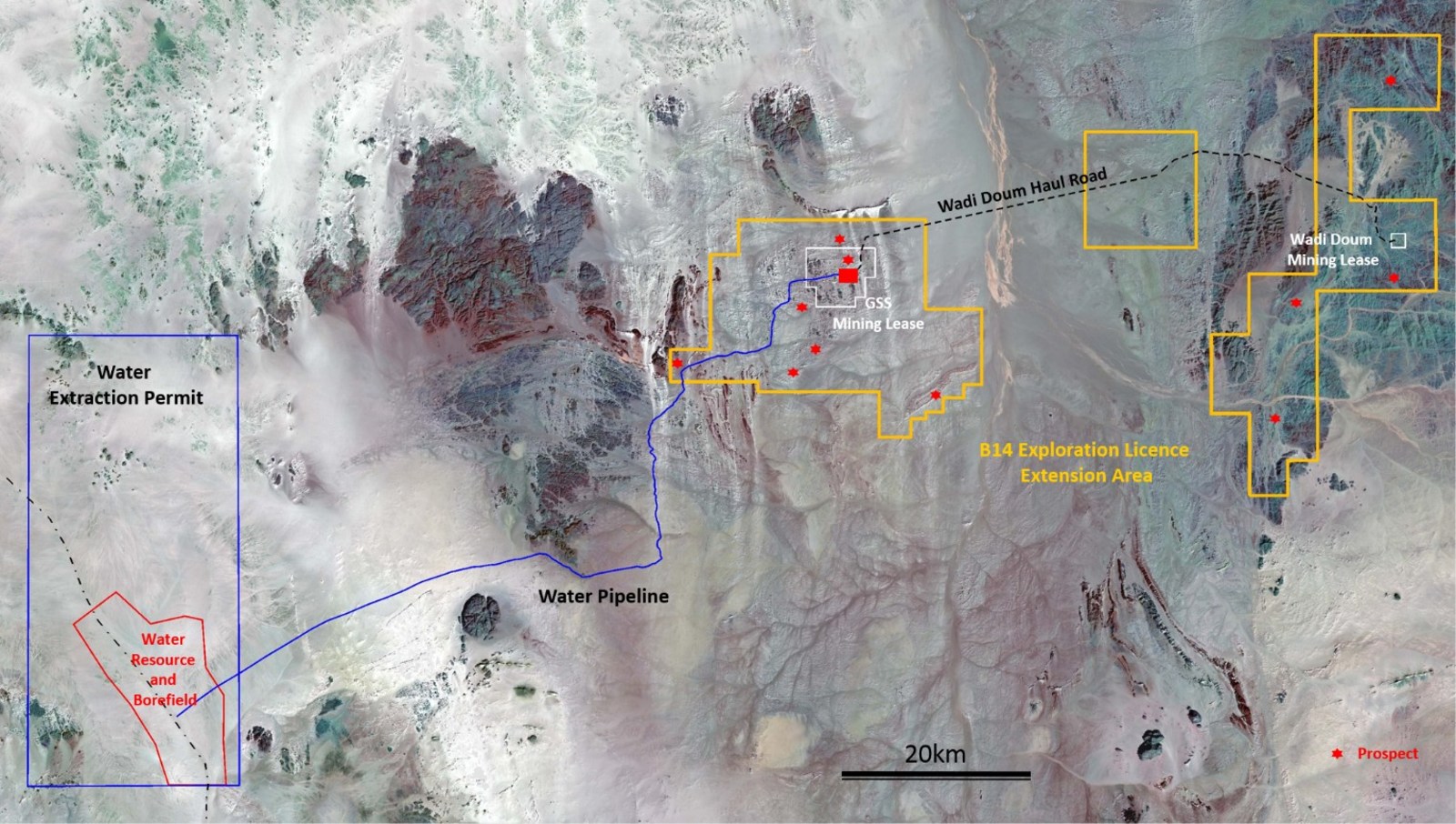 Figure 1: Block 14 Permitting