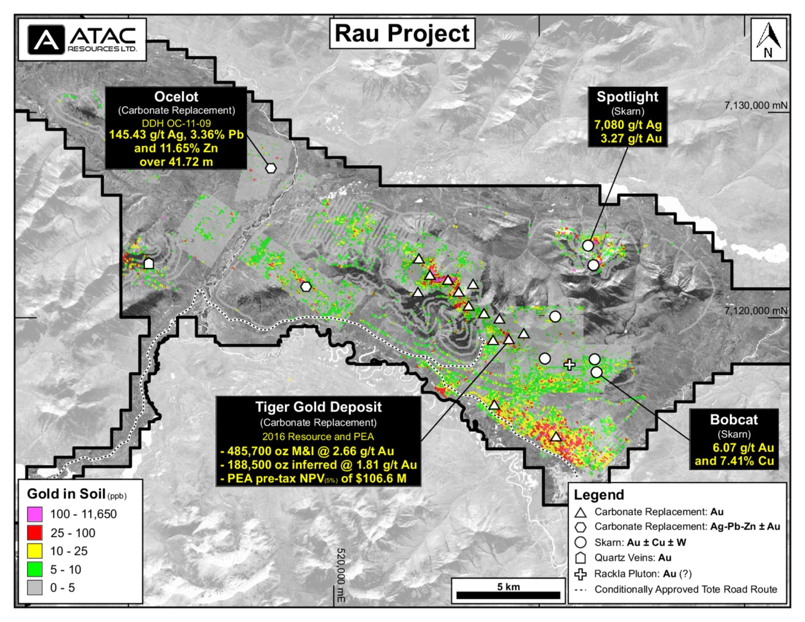 Rau Target Map