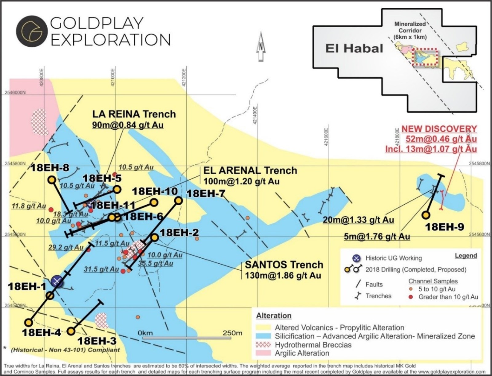 Figure 5: El Habal Project - Drill Hole Location and Geology Map