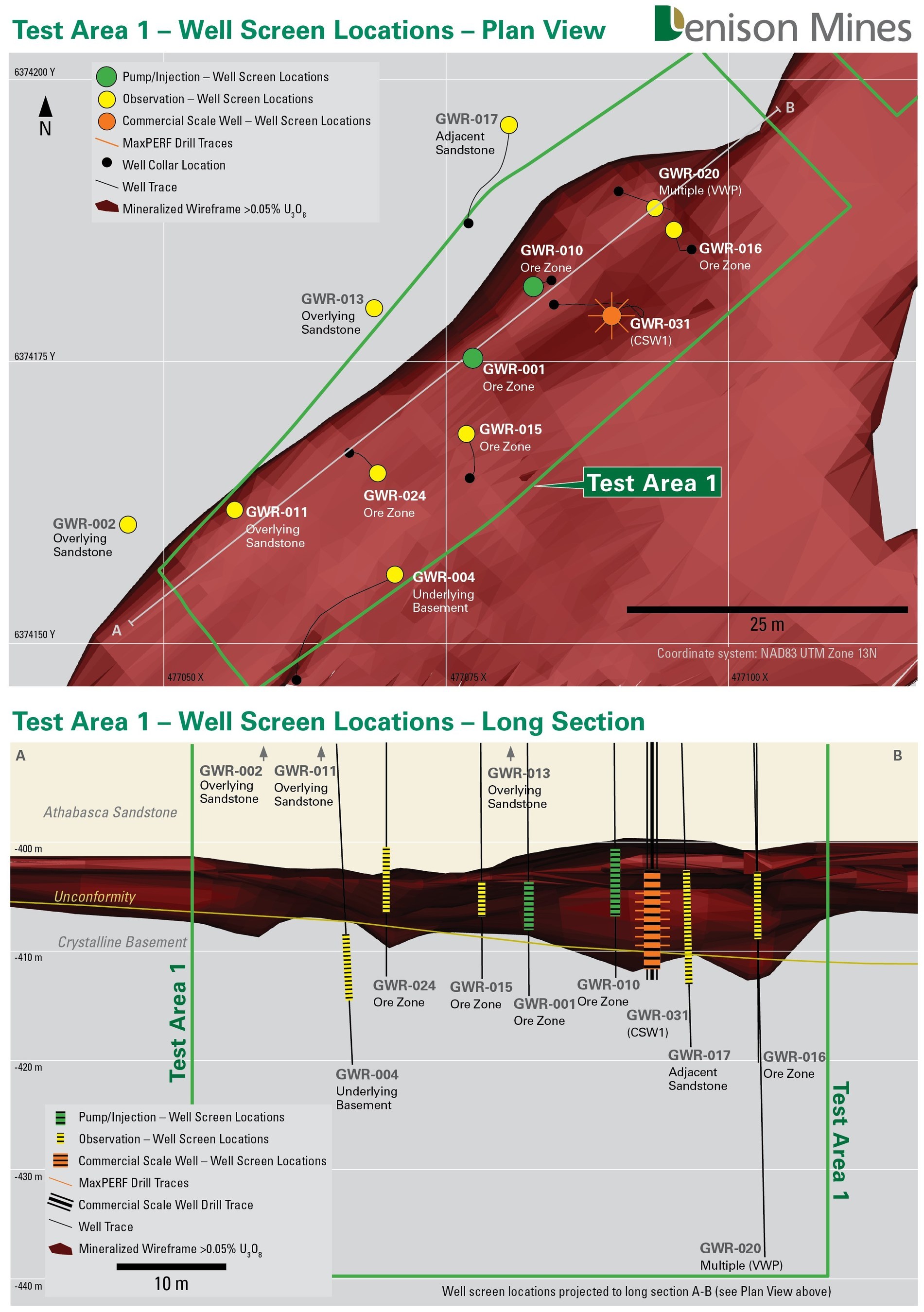 Uranium Junior Mining Network