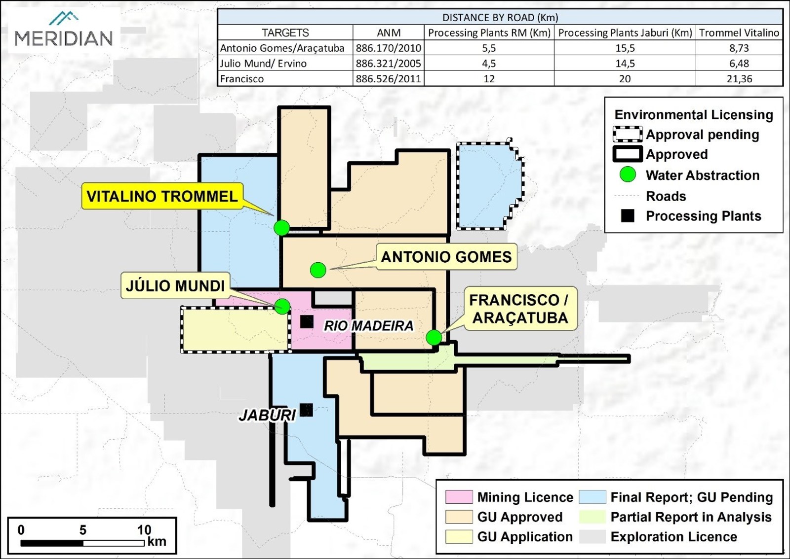 Fig 1: Location of the Permits
