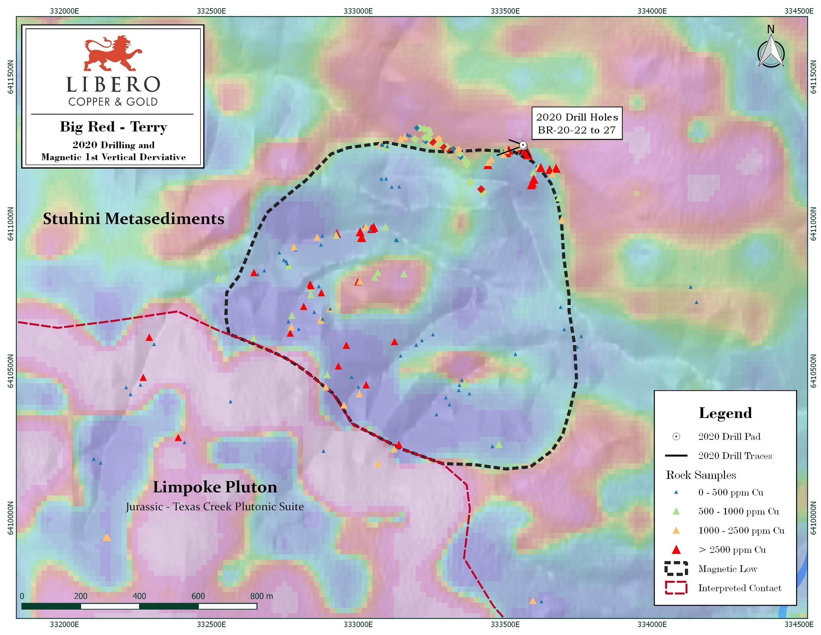 Figure 2: Locations of the 2020 Terry drill holes and surficial samples relative to the property scale airborne magnetics and the position of the Texas Creek Limpoke Pluton. (CNW Group/Libero Copper & Gold Corporation.)
