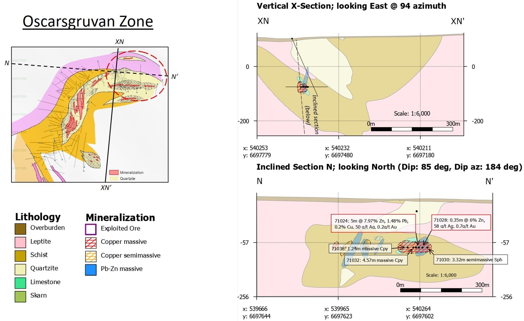 Figure 2: Oscarsgruvans Zone at Tomtebo Mine (CNW Group/District Metals Corp.)