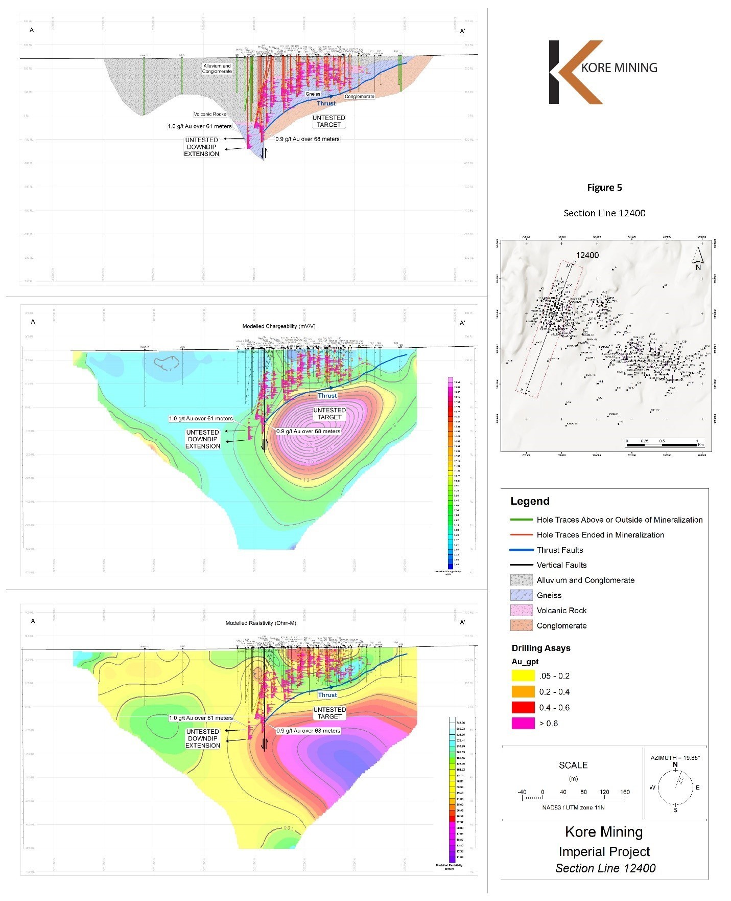 Figure 5 – Section Line 12400 (CNW Group/Kore Mining)
