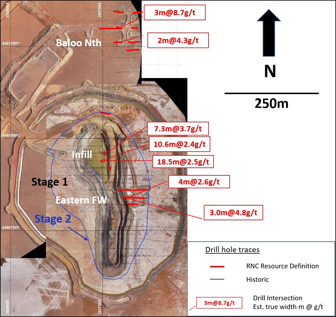Figure 2:  Baloo plan view showing 2019 drilling and planned Stage 2 development outline. (CNW Group/RNC Minerals)