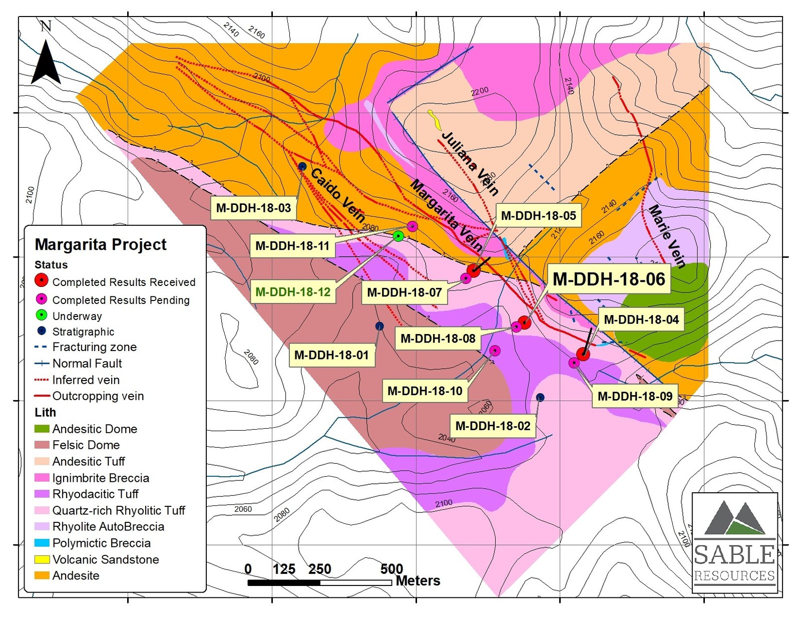Margarita Project Map