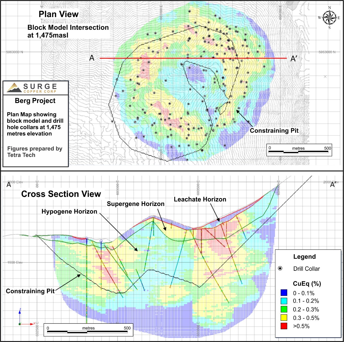 Figure 2. Selected cross section and plan map with drill hole collar locations. (CNW Group/Surge Copper Corp.)
