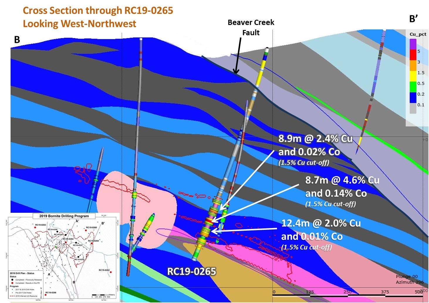 Figure 3 – Cross Section of Bornite Drilling Showing RC19-0265 Results (CNW Group/Trilogy Metals Inc.)