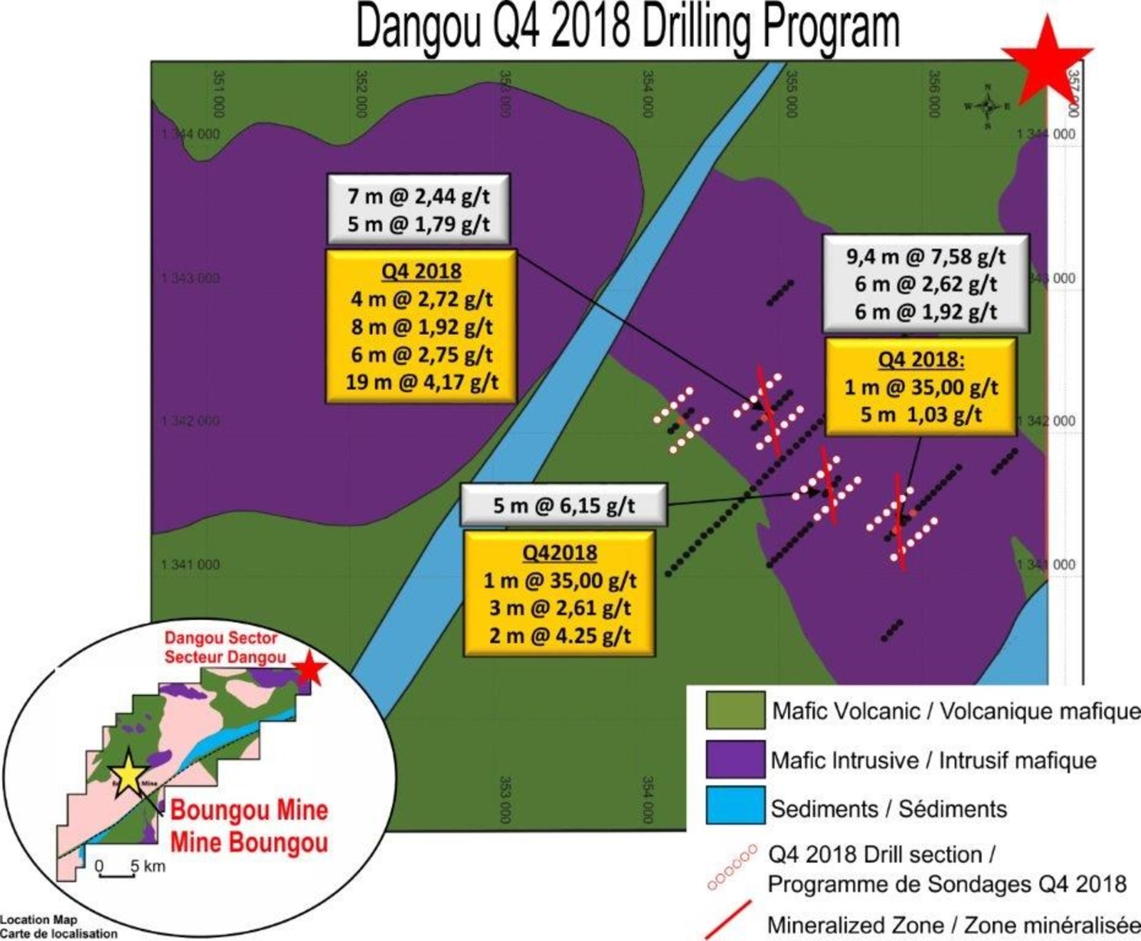 Dangou Q4 2018 Drilling Program