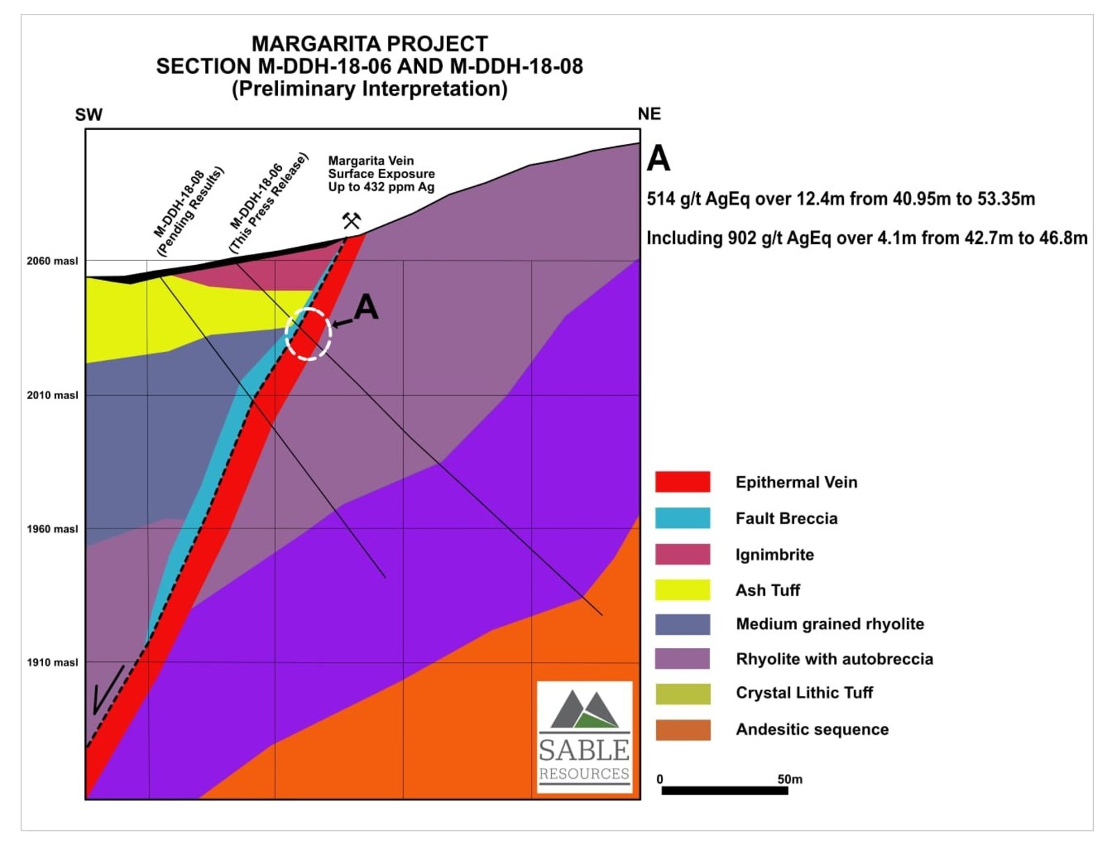 Margarita Hole 6 Section