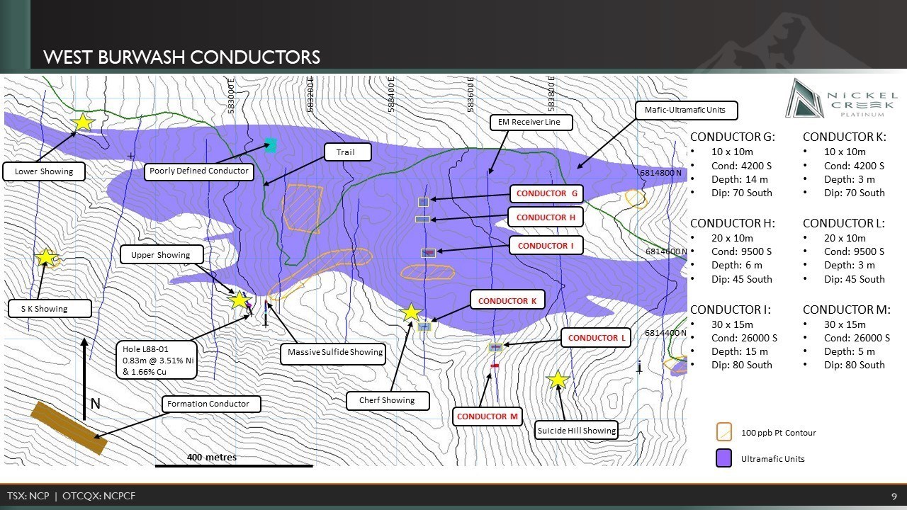 Figure 5: EM survey layout and conductor locations for the West Burwash Area (CNW Group/Nickel Creek Platinum Corp.)