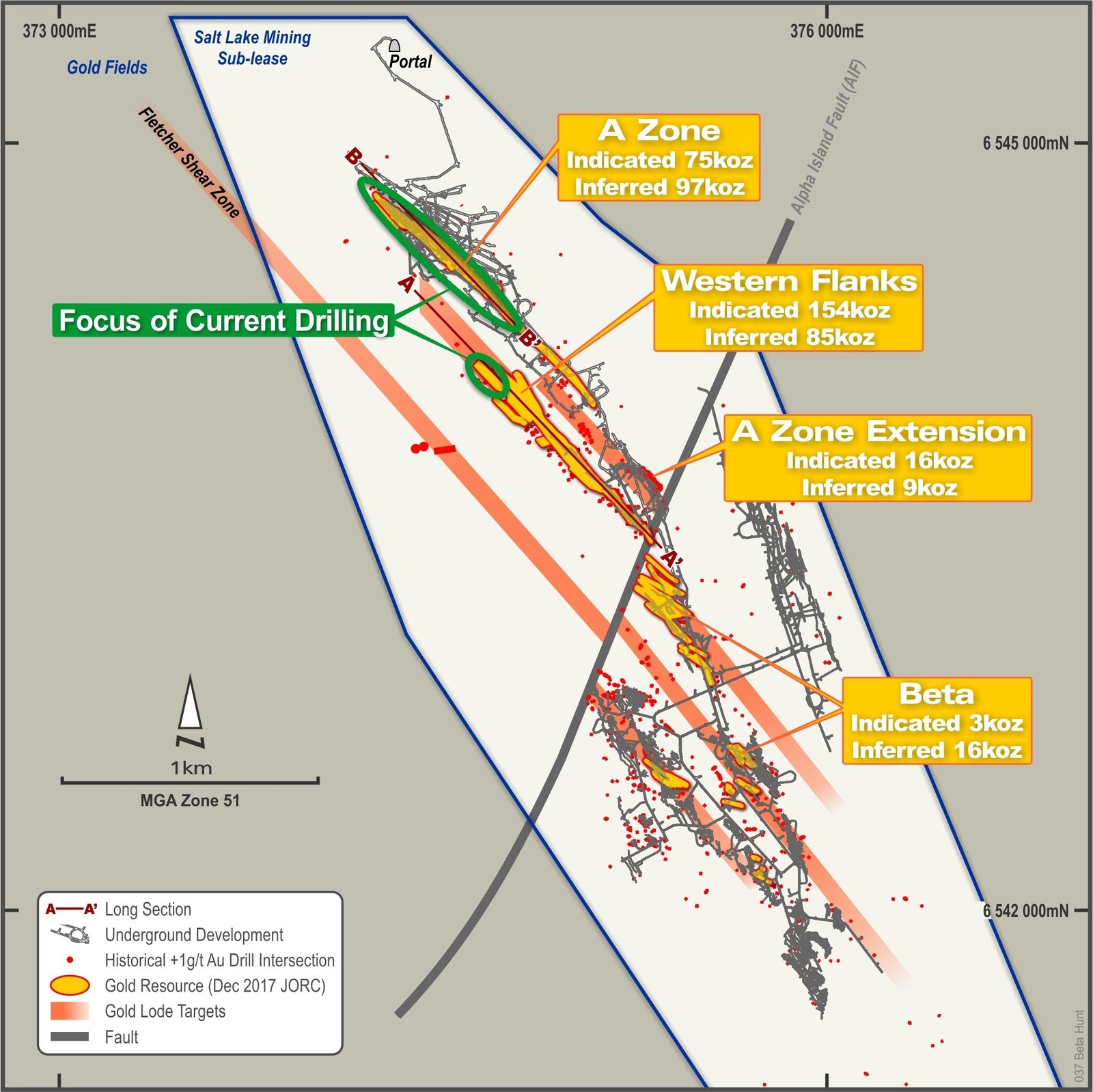 Figure 1 – Plan View of Beta Hunt Sub-lease showing focus of recent drill campaign and location of A Zone and Western Flanks long sections.