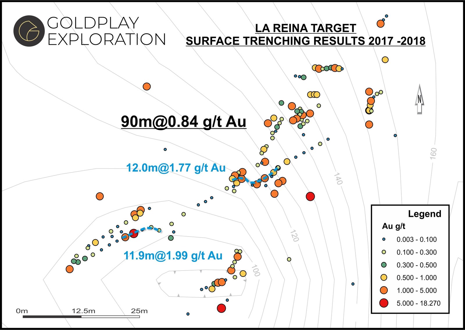 Figure 03- La Reina Map – Location of Samples & Results