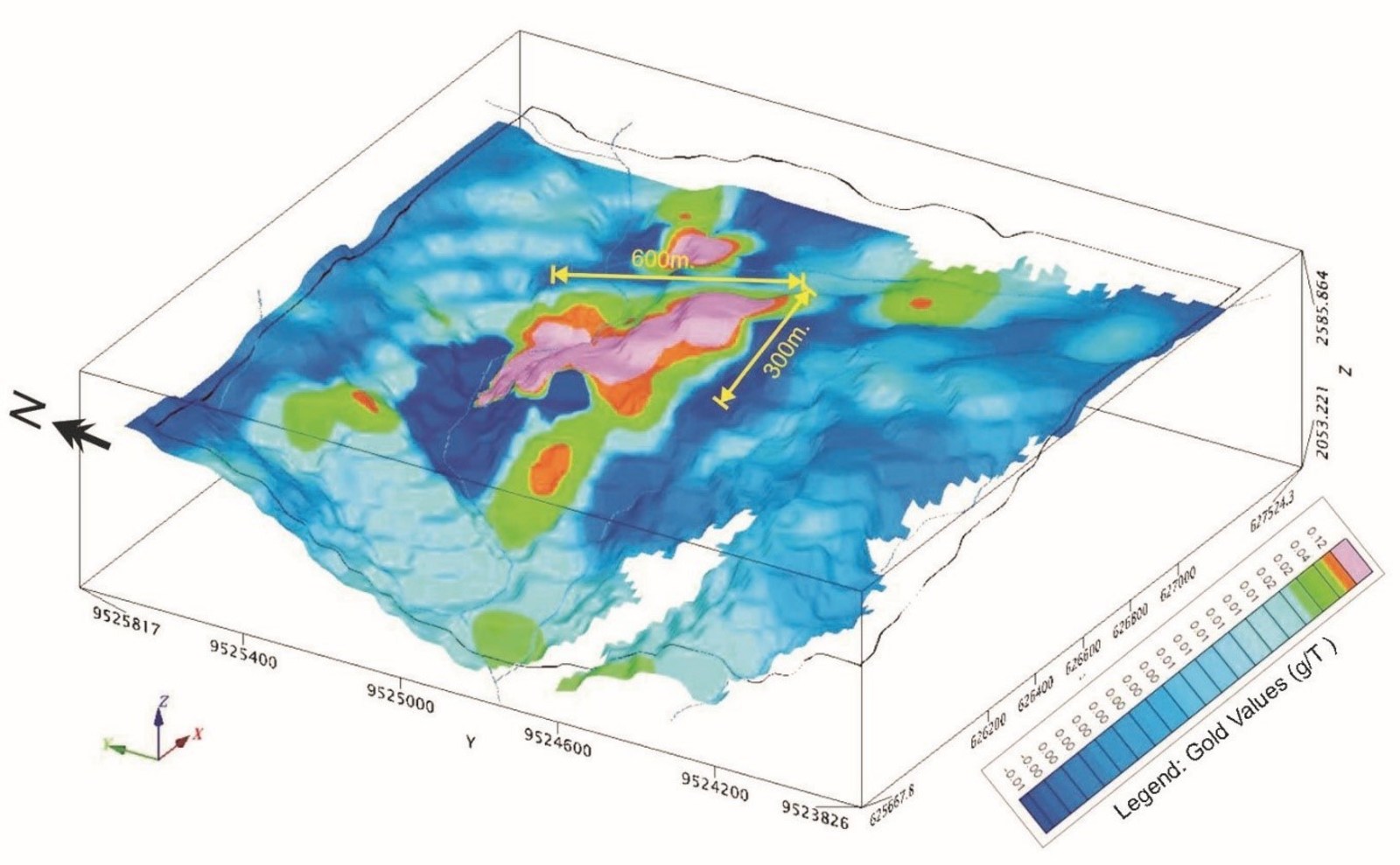 Figure 2. 3D map of gold in soils, highlighting a robust geochemical anomaly at Macara, Ecuador