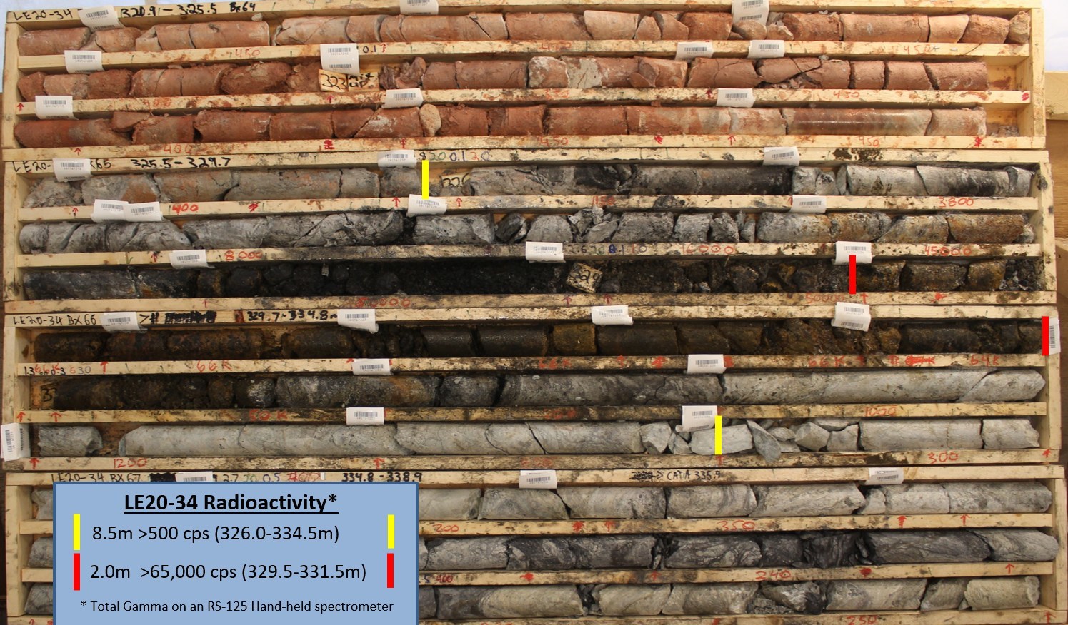 Figure 4 – Drill Hole LE20-34 Core Photo of Mineralization (CNW Group/IsoEnergy Ltd.)