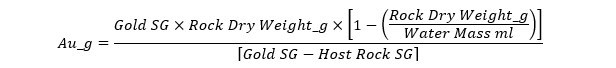 Gold content of rock specimens containing coarse gold was determined using the non-destructive specific gravity method according to the following calculation. (CNW Group/RNC Minerals)