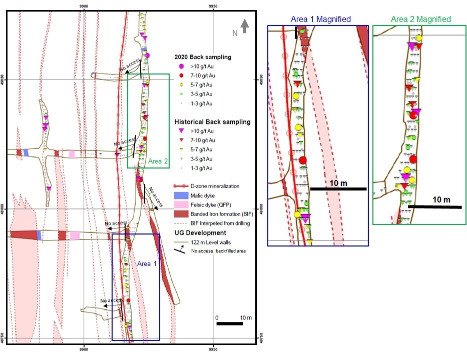 Diagram 3: 2020 McFinley Zone Exploration Program – Comparison of historical (pre-2020)1 and recent (2020) chip sampling results from the 122 m Level  (plan view) (CNW Group/Battle North Gold Corporation)