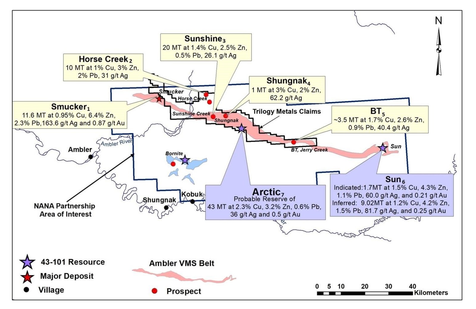 Figure 1. Location of Historic Resources at the Ambler VMS Belt