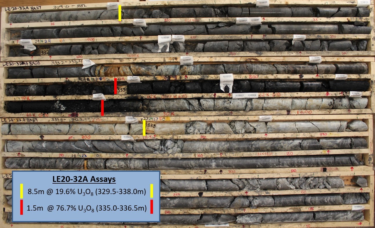 Figure 6 – Drill Hole LE20-32A Core Photo of Mineralization (CNW Group/IsoEnergy Ltd.)