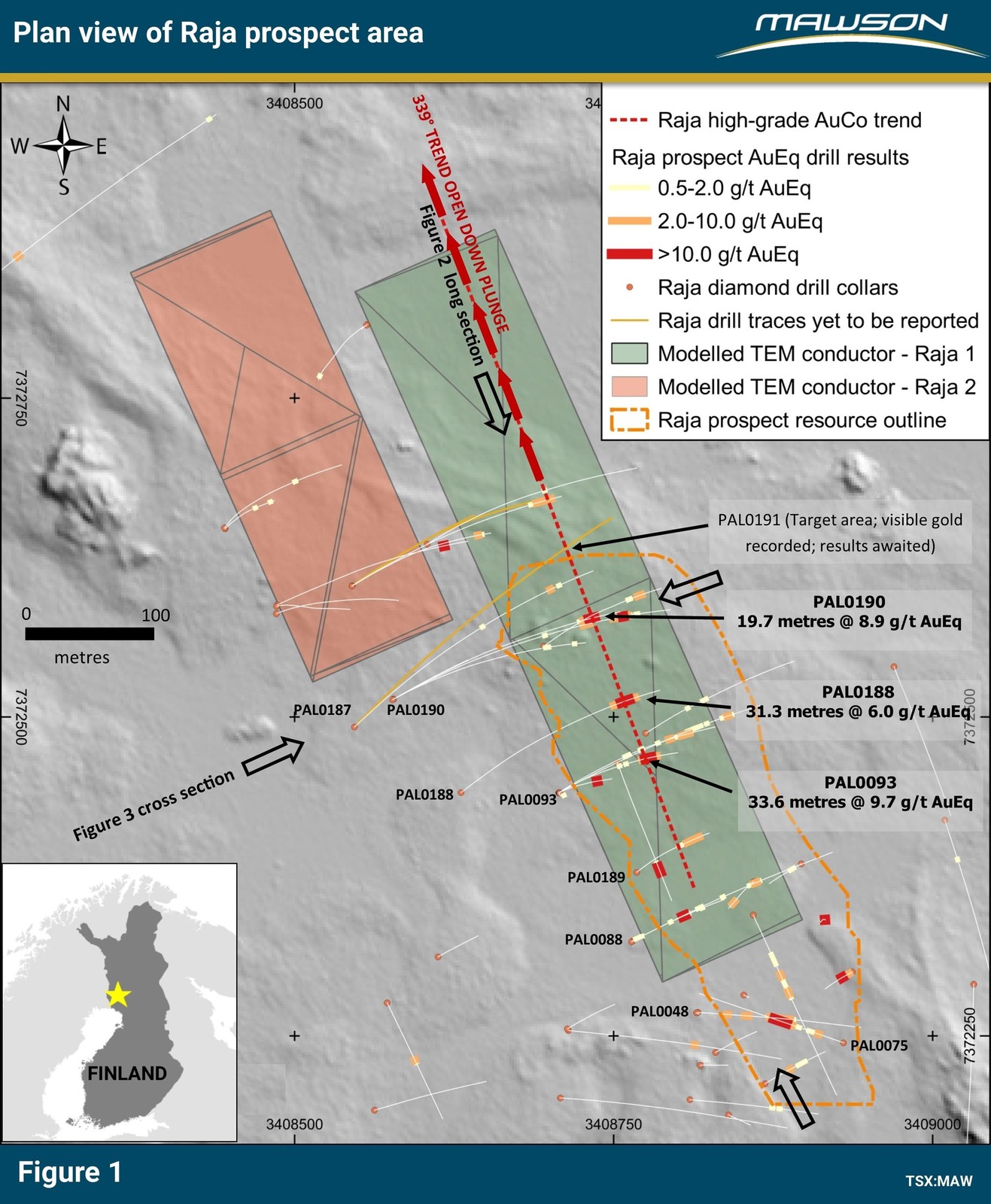 Figure 1: Plan of Raja prospect area indicating drill results, the outline of 43-101 resource, modelled ground TEM plates over a Lidar background. Note also the trend of the high-grade Au-Co trend of 339 degrees. For more detailed location information, refer to press release of April 23, 2019.