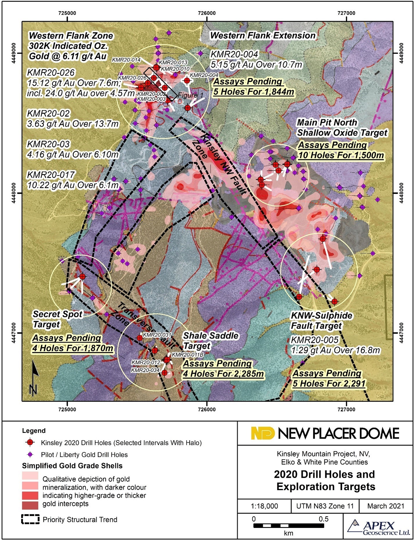 Figure 2. Kinsley Mountain Gold Project 2020 Drill Holes and Pending Status (CNW Group/Nevada Sunrise Gold Corporation)