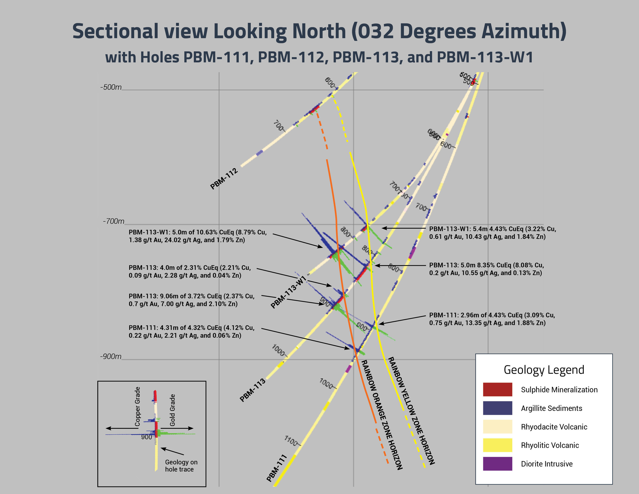 Pine Bay Rainbow Discovery Cross Section (CNW Group/Callinex Mines Inc.)
