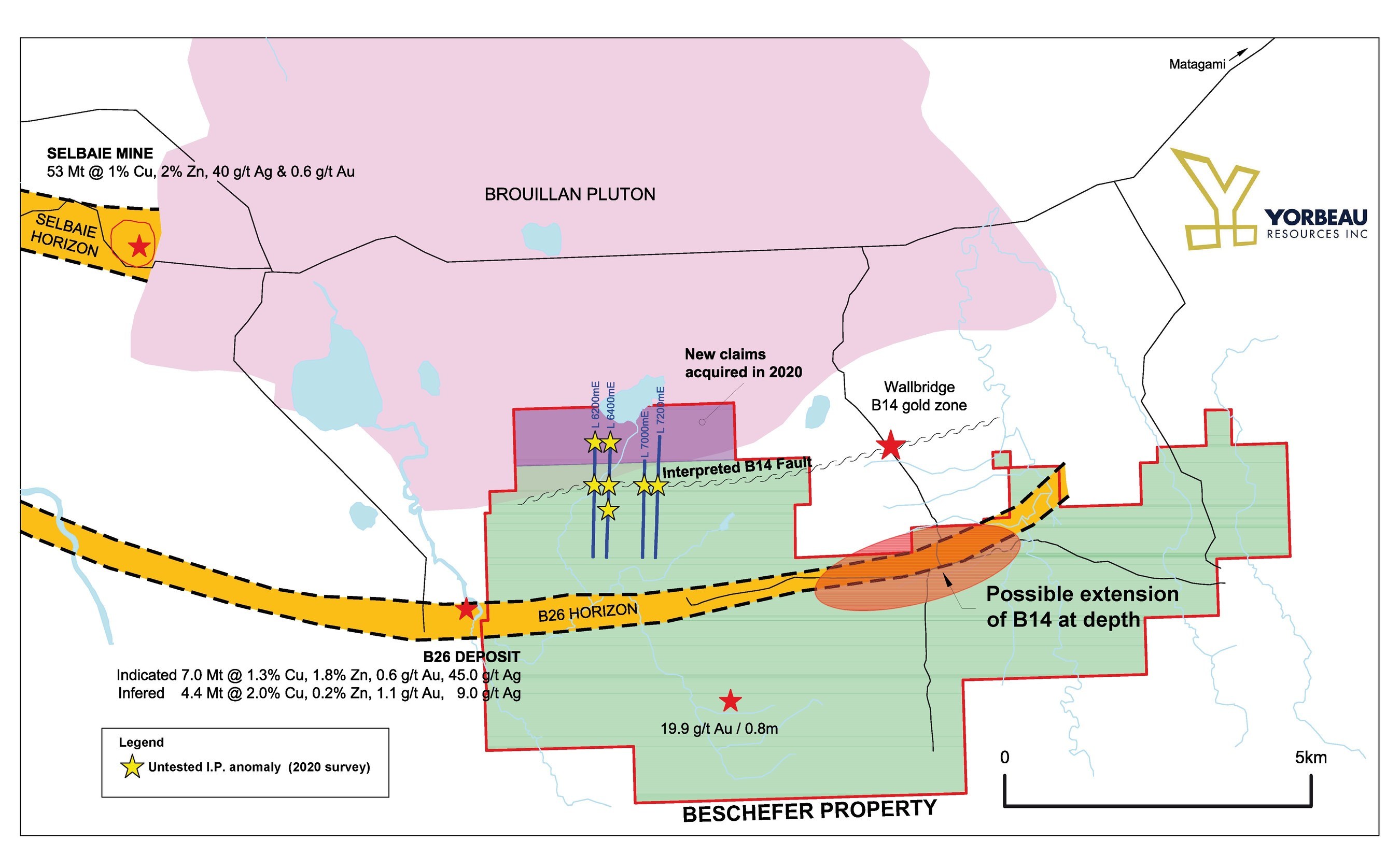 Figure 2. Compilation map showing the 2020 grid and untested I.P anomalies located along the interpreted west extension of B14 fault. (CNW Group/Yorbeau Resources Inc.)