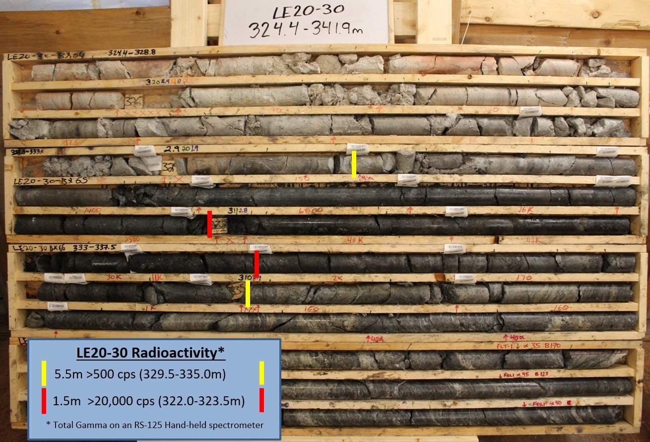 Figure 3 – Drill Hole LE20-30 Mineralization (CNW Group/IsoEnergy Ltd.)